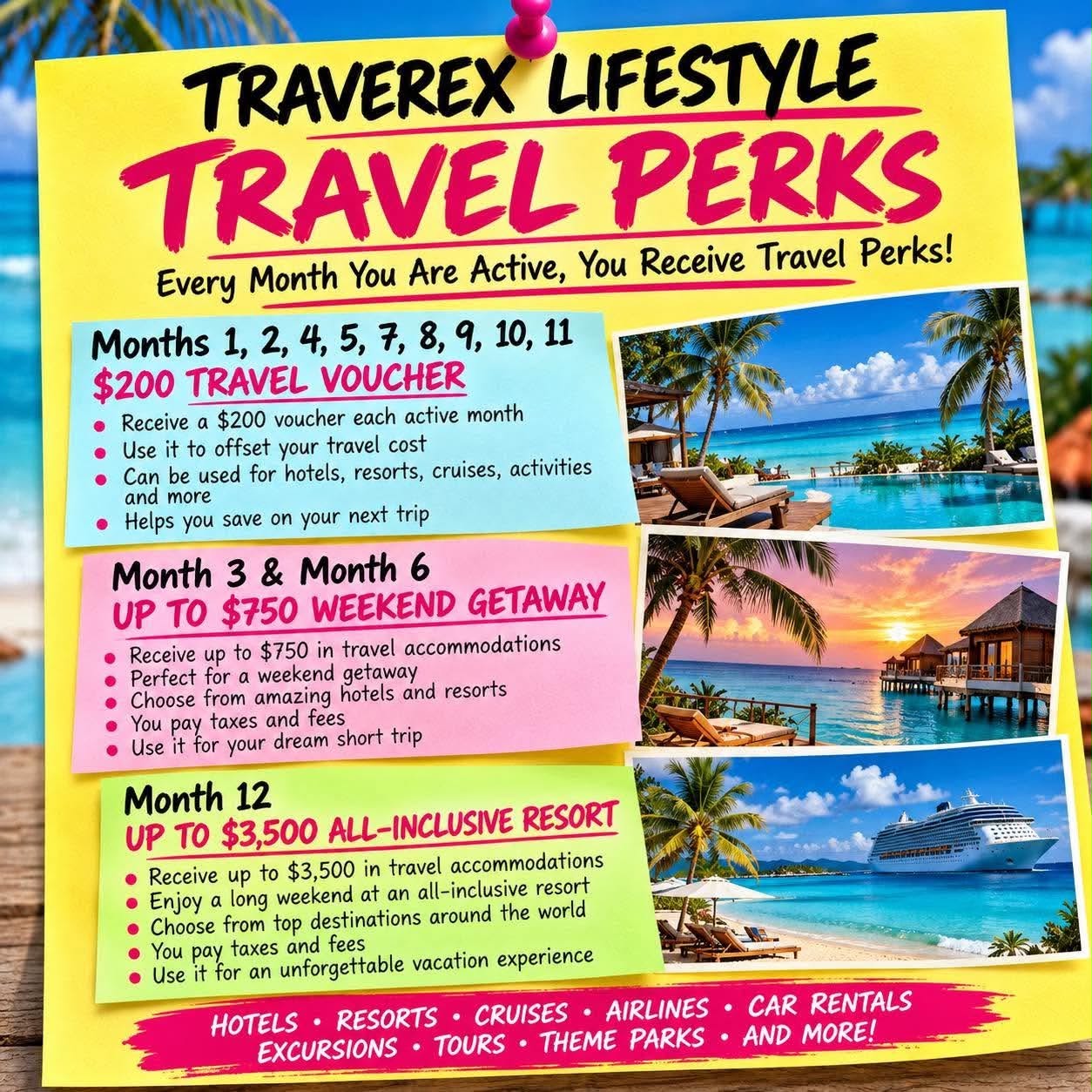 Monthly Travel Perks