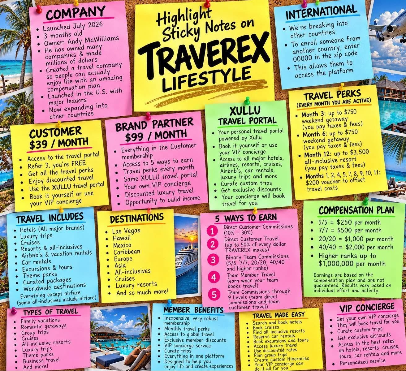 Highlight Sticky Notes