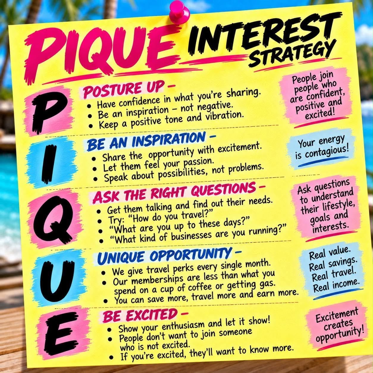 PIQUE Interest Strategy
